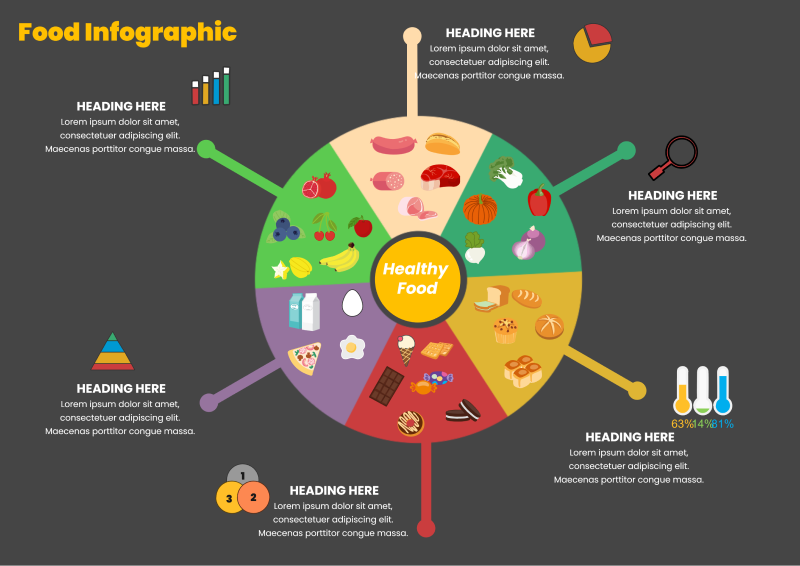 hacer infografias online gratis