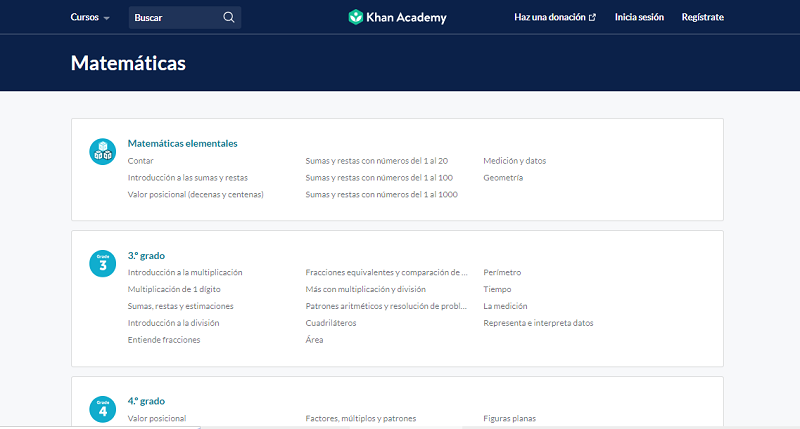 Páginas para aprender matemáticas (primaria) - khan academy